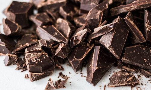 Dark Chocolate- Types of Chocolate