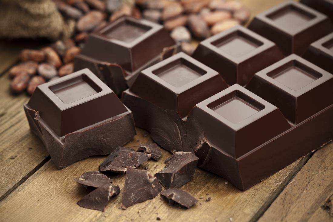 Dark Chocolate for Good Health