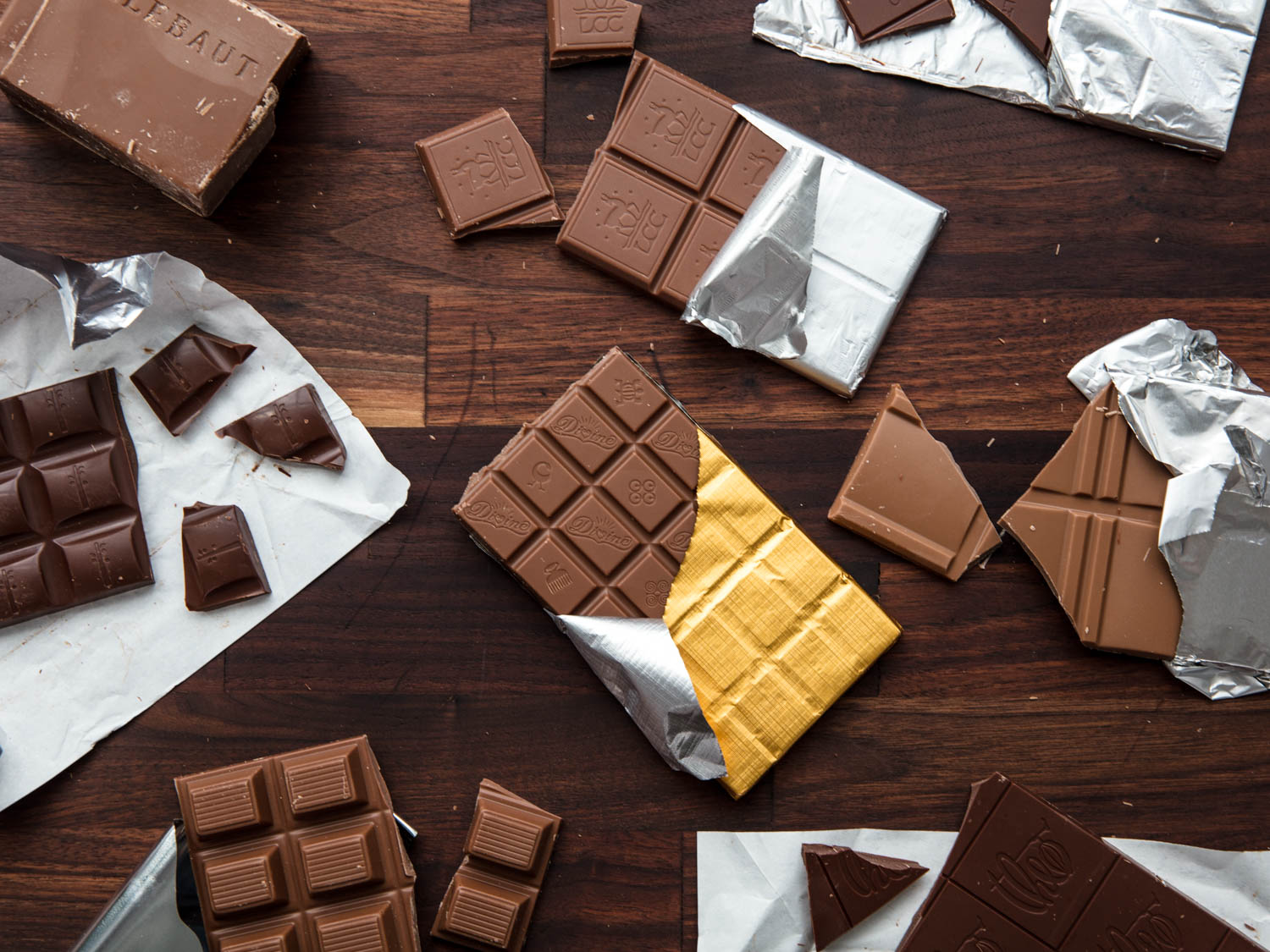 Milk Chocolate Bars- Types of Chocolate